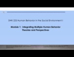 SWK 225: Module 1. Integrating Multiple Human Behavior Theories and Perspectives [Powerpoint]