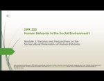 SWK 225: Module 3. Theories and Perspectives on the Sociocultural Dimensions of Human Behavior [Powerpoint] by Erin Stevenson