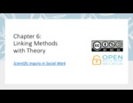 SWK 340: Chapter 6. Linking methods with theory [Powerpoint]