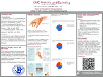CMC Arthritis and Splinting