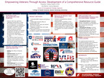 Empowering Veterans Through Access: Development of a Comprehensive Resource Guide