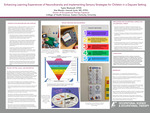 Enhancing Learning Experiences of Neurodiversity and Implementing Sensory Strategies for Children in a Daycare Setting