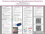 The Scoop on Feeding Therapy: Where Occupational Therapy Fits In by Katherine G. Epperson