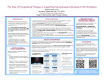 The Role of Occupational Therapy in Supporting Neurodiverse Individuals in the Workplace