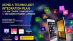 Using a Technology Integration Content Plan to Align Course Components for Enhanced Student Learning by Melony Shemberger