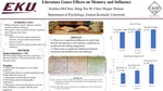 Literature Genre Effects on Memory and Influence by Katelyn McClure, Hung-Tao Chen, and Megan Thomas