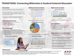 Transitions: Connecting Millennials in Student-Centered Discussion by Gaby Bedetti