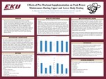 Effects of Supplementation of a Preworkout on Power Maintenance in Lower Body and Upper Body Tasks by Michael T. Lane, Travis Mark Byrd, Zachary Bell, Emily Frith, and Lauren Lane