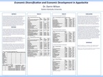 Economic Diversification and Economic Development in Appalachia by Darrin Wilson