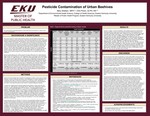 Pesticide Contamination of Urban Hives by Mary Sheldon and Clint Pinion Jr.