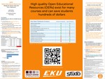 OER, Open Educational Resources: Ready for Primetime in Your Classroom by Kelly Smith and Matthew P. Winslow