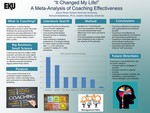 "It Changed My Life!" A Meta-Analysis of Coaching Effectiveness by Alaina Ploski