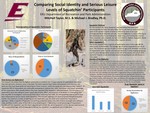 Comparing Social Identity and Serious Leisure Levels of Squatchin' Participants by Mitchell Taylor