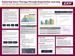 Exploring Voice Therapy Through Experiential Learning by Cierra Jones, Dr. Charles Hughes, and Dr. Maria Bane