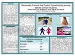 Personality Factors that Predict Cyberbullying among Middle School Students by Jessica J. Ruark, Jonathan S. Gore, and Dan Florell