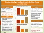 Relationship Type and Violence in Stalking Cases by Jason Floyd Tuggle and William Tyler O'Daniel