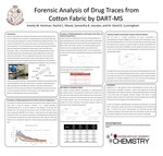 Forensic Analysis of Drug Traces from Cotton Fabric by Joel L. Nelson and Larry D. Nelson