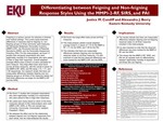 Differentiating Between Feigning and Non-feigning Response Styles Using the MMPI-2-RF, SIRS, and PAI by Justice M. Cundiff and Alexandra J. Berry