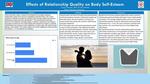 Effects of Relationship Quality on Body Self-Esteem by Aurora Stamper and Ellen G. Jennings