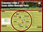 Evaluating Trends & Issues Within Municipal Parks by Lauren Kilburn, Makenzie Young, and Dr. Jon McChesney