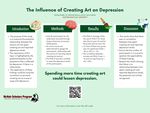 The Influence of Creating Art on Depression by Danika Riddle, Melinda Moore Dr., and Jerry Palmer Dr.