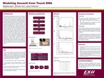 Modeling Assault from Touch DNA by Beighley Ayers, Dr. Jamie Fredericks, and Dr. Michael Lane