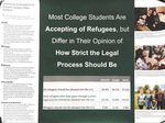 Differences in Acceptance of Refugees among College Students by Leslie Bicknell, Sarah Nolan, Alex Schott, Aaron Lankster, and Jonathan S. Gore
