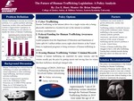 The Future of Human Trafficking Legislation: A Policy Analysis by Zoe E. Hunt